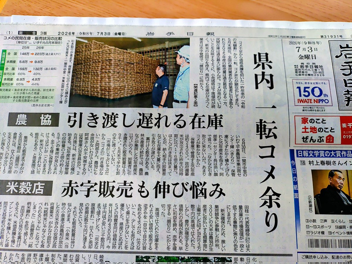 なんだこりゃ😩… #いいね不要投稿