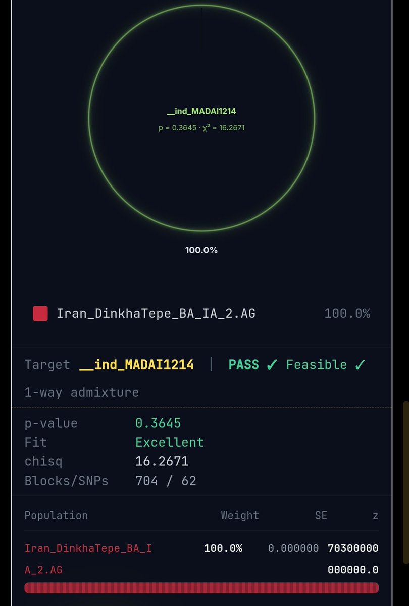 MA2604121's tweet photo. @bilz_27 @EzKordem @sapphiregnm I can't replicate this. I can only use dinkhatepe IA 2 alone. https://t.co/IKtjhL6097
