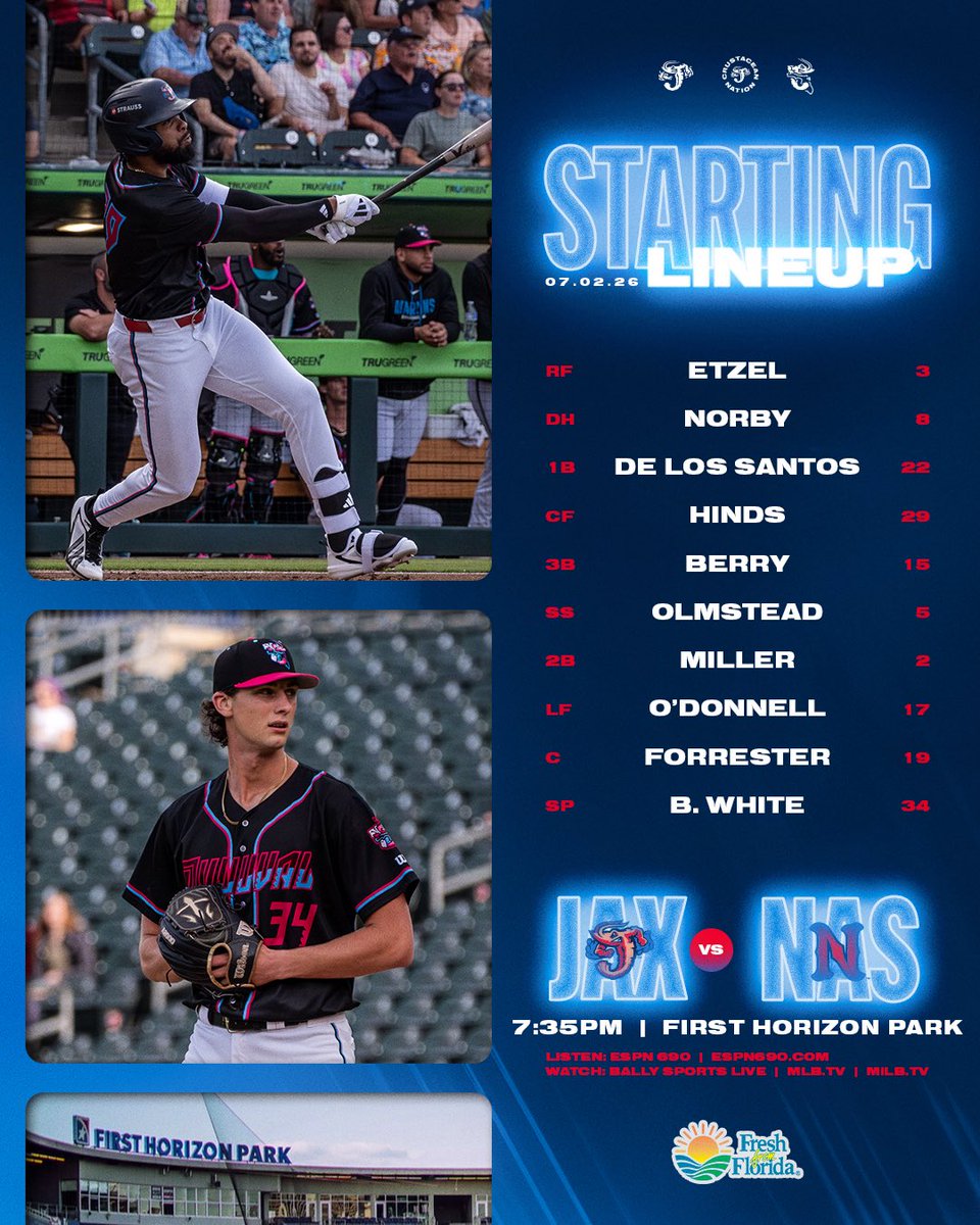 JaxShrimp's tweet photo. TONIGHTS STARTING LINEUP
🎸 :Nashville Sounds 
🎵: Nashville, Tenn. 
🌅: First Horizon Park
🌤️: 85°
⌚️: 7:35
📻: @ESPN690Jax 
📱: https://t.co/yT0gKepeB5
💪: Brandon White
📝: https://t.co/nIjH7DcPsi https://t.co/FI4iP0GBMz