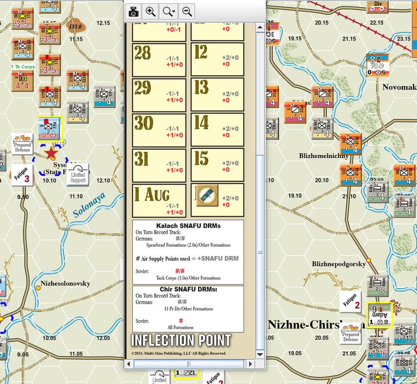 SanchoMateos's tweet photo. Qué gran sesión de #InflectionPoint con @PaulPanosky llegando al último turno y está todo por decidir!. La 11 Pz realizó un contraataque recuperando un Pv en Nizhne,pero no puede estar en todos lados.. los Soviéticos fracasan en Surovikino,pero la 1 Tk abre brecha @MultiManPub https://t.co/NHYmwpif8b
