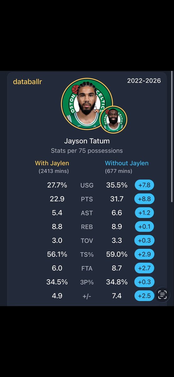 stee13666's tweet photo. @OrangeWoodGBO @levcoffeeburner @sixers Unlucky bro https://t.co/ArpZmvriRF
