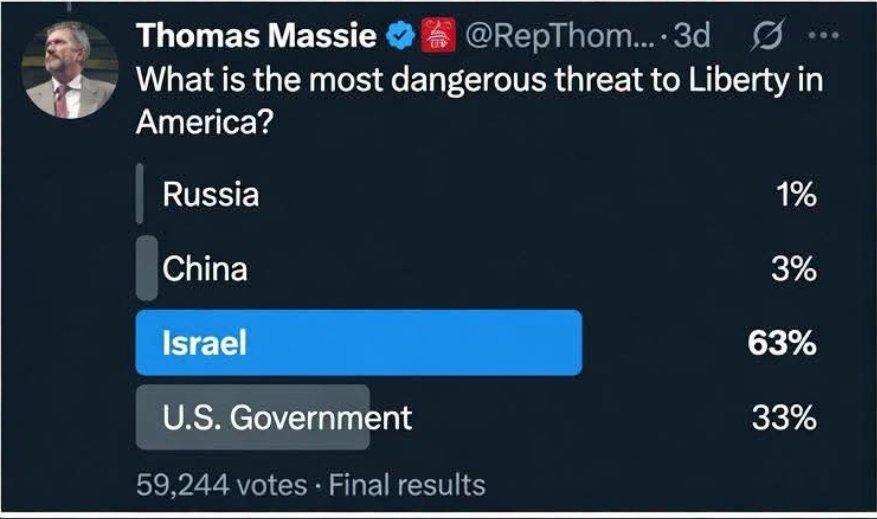 PeaceIsNotWoke's tweet photo. @sagestrategy &amp; they've turned the entire world against them.  10/7 was staged.  Whistleblowers &amp; a 6hr response proves it. The entire country is the IDF. https://t.co/l5vmX0bScV