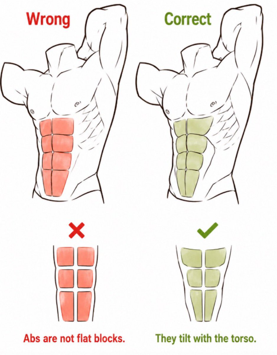 ChromaFlowx's tweet photo. wrong vs correct (tip) https://t.co/KU6W39EQoP