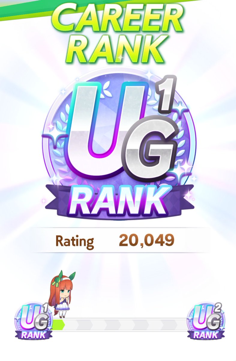 AuroraPhasmata's tweet photo. Quit Uma for like 2 months because MANT Burnout and I immediately come back to this LETS GOOOOO https://t.co/Hi9GVn0JXn