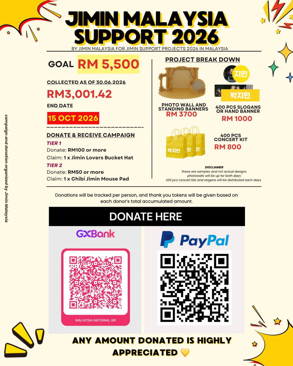 JiminMalaysia's tweet photo. Donation Update | 02.07.2024 

😍RM 3,001.42 😍

54% donation progress done😭

Thank you thank you so much pada semua yang donate!🤧🤩

RM700 lagi untuk secure photowall!

‼️ lepas donate nanti jangan lupa isi form!

🔗 https://t.co/JI0w6H0rDC https://t.co/917NnFALyq