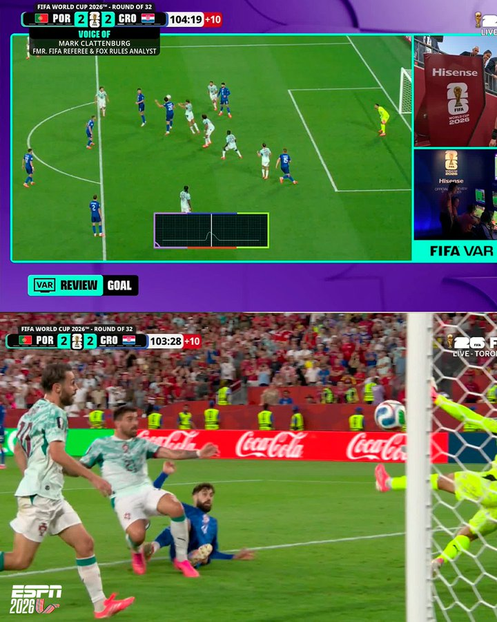 TTendenciaX's tweet photo. "Robo del Siglo":
Porque el árbitro le tomó el pulso a la pelota y dictaminó que fue rozada por las fibras capilares del jugador croata, por lo cuál anularon el gol de Croacia contra Portugal, logrando que el equipo de Cristiano Ronaldo pase a 8vos de final. https://t.co/33wZqDvhAD