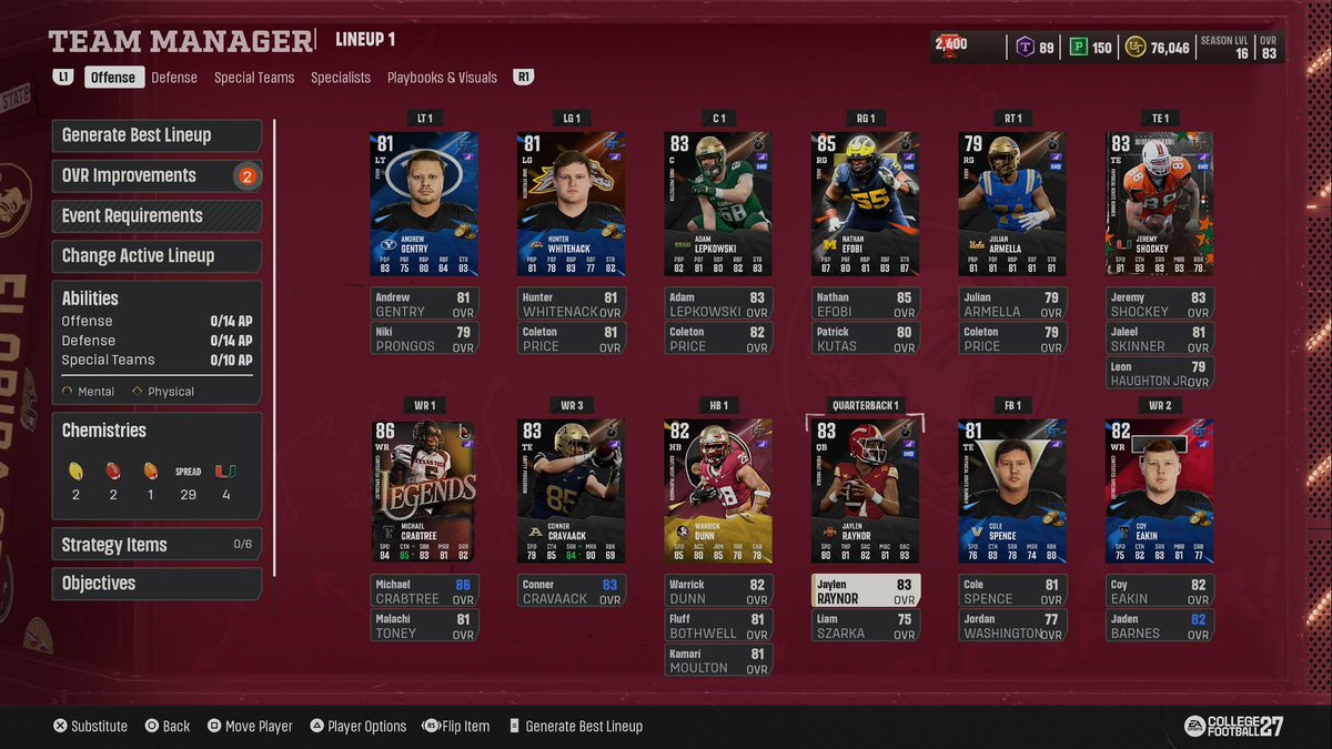 2_Mazzaaa's tweet photo. Squad so far .. @EASPORTS_CUT @UseCodePOP ππ₯ #CF27 https://t.co/Qir2FFMTEK