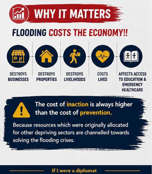 michaelniinoye's tweet photo. My thoughts are with every family, business owner, commuter, emergency worker, and everyone affected by the recent flooding.
This is not about finding solutions because we already have them. The gap here is implementation. https://t.co/wB4a020lrh