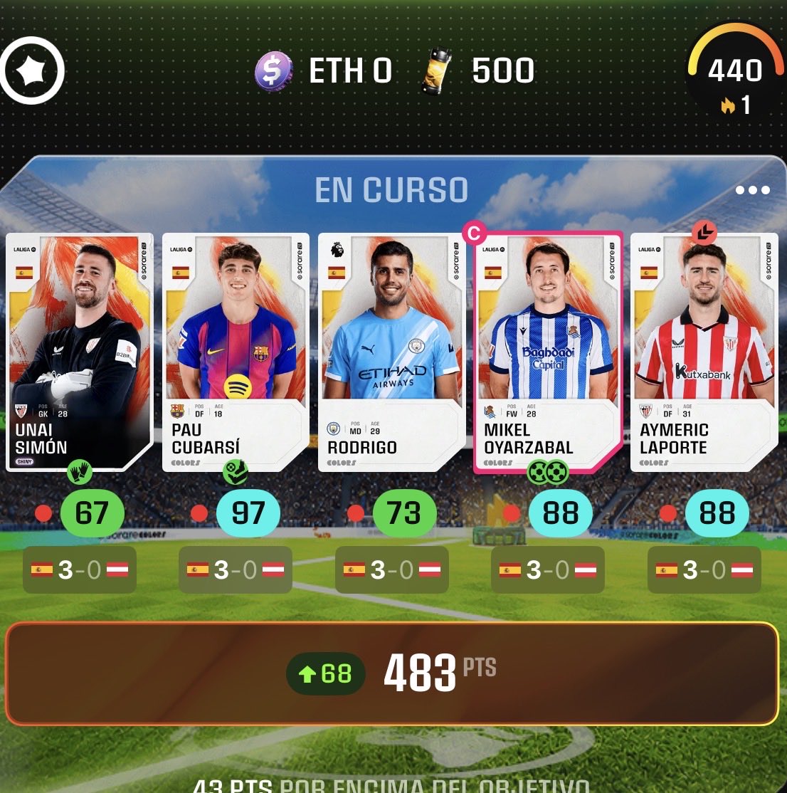 DataCruncherLfm's tweet photo. @ni2las would you take me to vibe with my fellow nationals 🇪🇸 at semifinals in Dallas if they pass next two rounds? I live there and I would cut short my vacations to return from holidays in 🇪🇸 Imagine achieving @sorare Color level 5 on the field supporting my country! https://t.co/tAR32yTtgs
