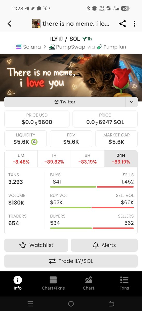 bash_itzx's tweet photo. Smart traders buy small caps Late traders buy big caps.

6sbYMnLwFDCw8yXzeTYQUBLtEFHrofHL38fdieh7pump https://t.co/QwnFtfv8fi
