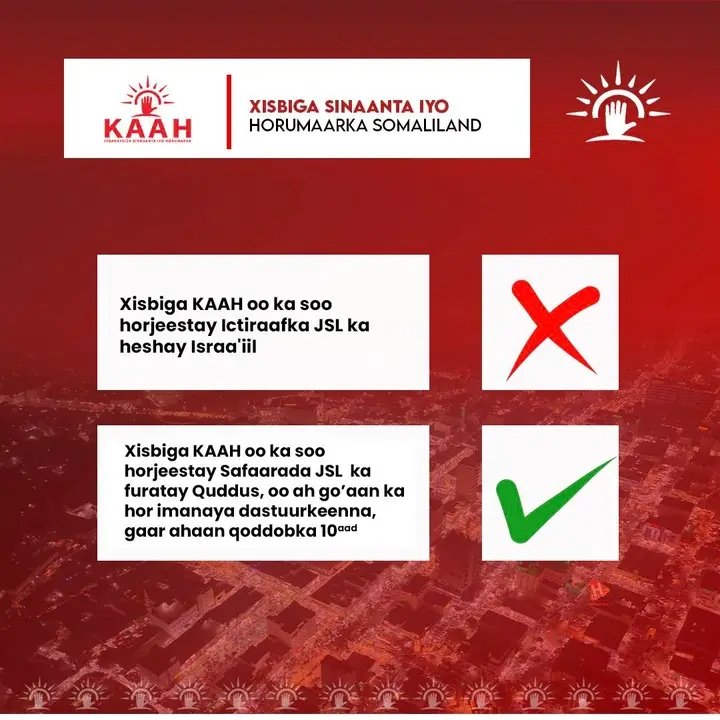 hamzaajab1's tweet photo. How could the @MYKAAHPARTY expect to persuade a generation born under the Somaliland fl raised in peace, educated, &amp; given the opportunity to serve their nation to oppose Somaliland's recognition, the greatest national aspiration its people have steadfastly pursued for decades ? https://t.co/60lHAKmdpl