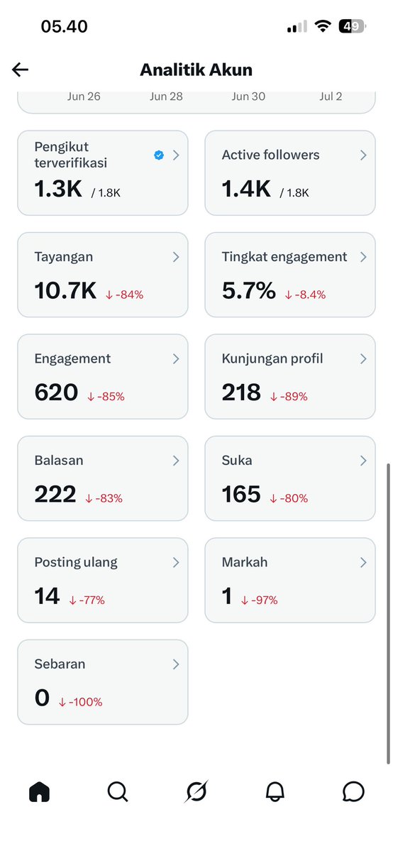 lelya tweet media