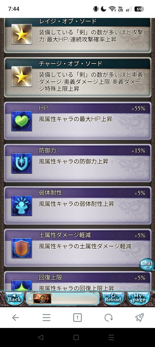 master_100331's tweet photo. @solfa2019 奥義とアビ火力を両立するなら流石にゼピュ優勢なイメージかなぁ(ついでにゼピュ召喚でディスペルと奥義ゲージ盛れるのは痒いところに手が届く)
奥義と耐久面だとこの無料で手に入る武器がふざけ散らかしててなぁ…許せねぇよシエテ(なお編成枠に4本ぐらい食う模様) https://t.co/rjLaQpjedm