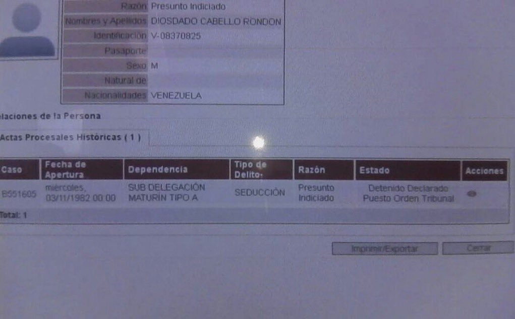 Guezzzt's tweet photo. Prohibido olvidar https://t.co/Dv6HJIIkrG