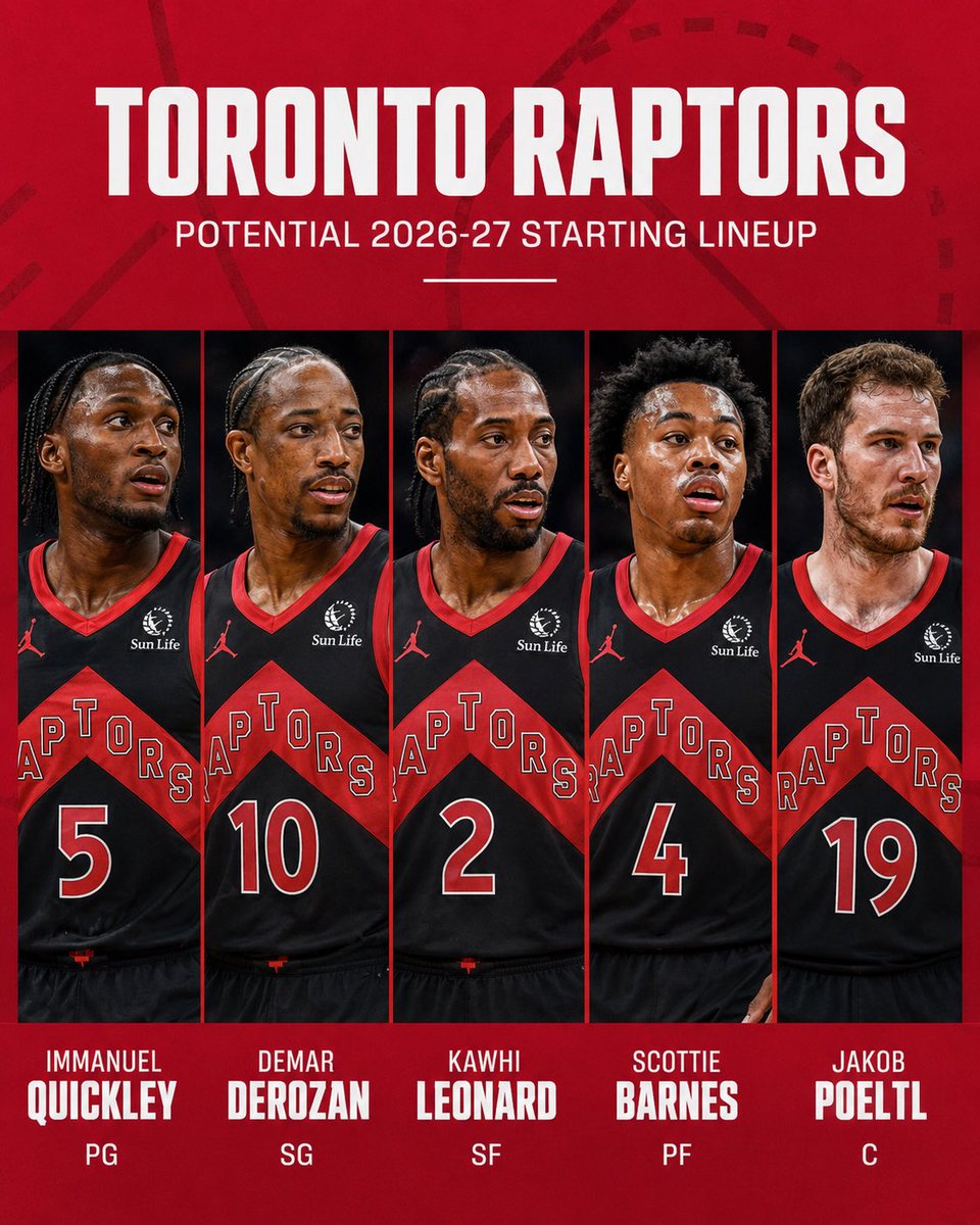 DoubleH_YT's tweet photo. Make it happen @Raptors https://t.co/tsLf0XFHIQ