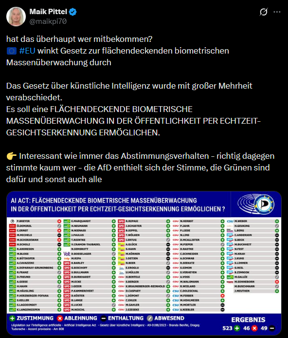 GregorHast's tweet photo. @maikpi70 Wenn die AfD doch so volksnah ist, warum enthält sie sich der Stimme und wehrt sich nicht gegen diese Willkür, welche die EU auf Biegen und Brechen unbedingt einführen will? https://t.co/dLm2FhspDt