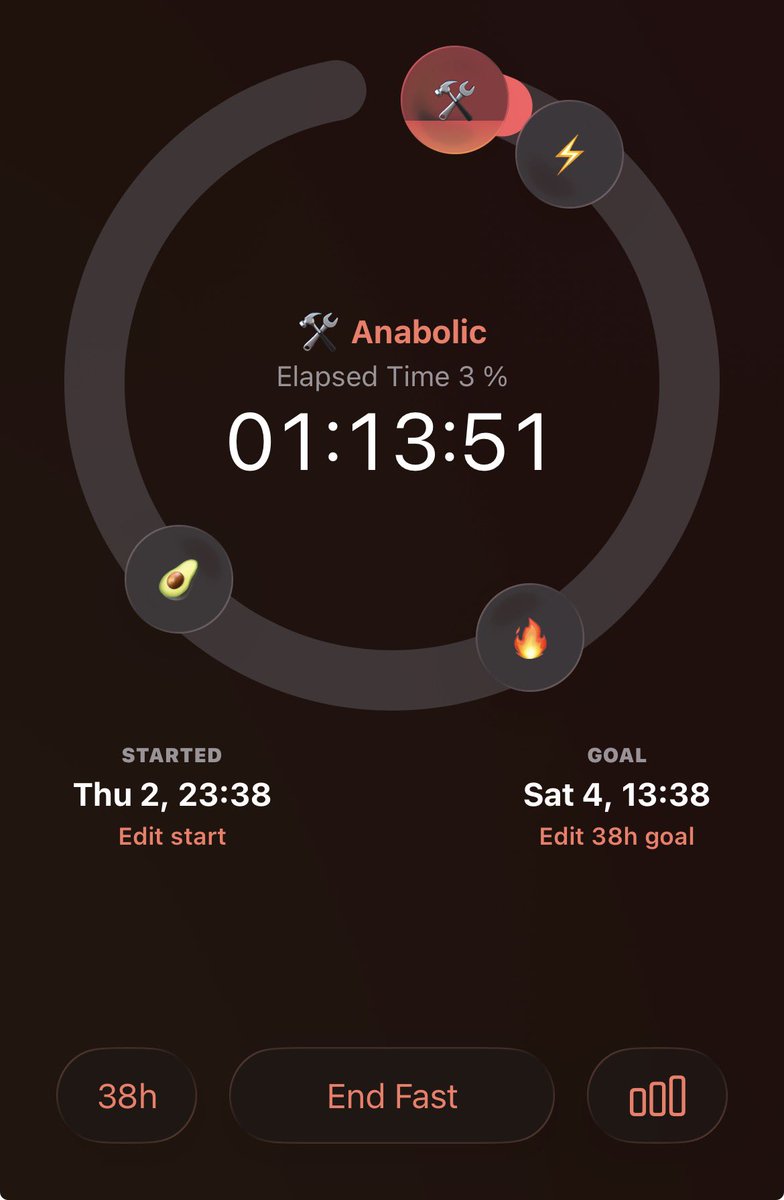 SecretStr4ve's tweet photo. I just need to lose 3kg. I’m starting a 38hrs fast rn https://t.co/wn6yUXD7so