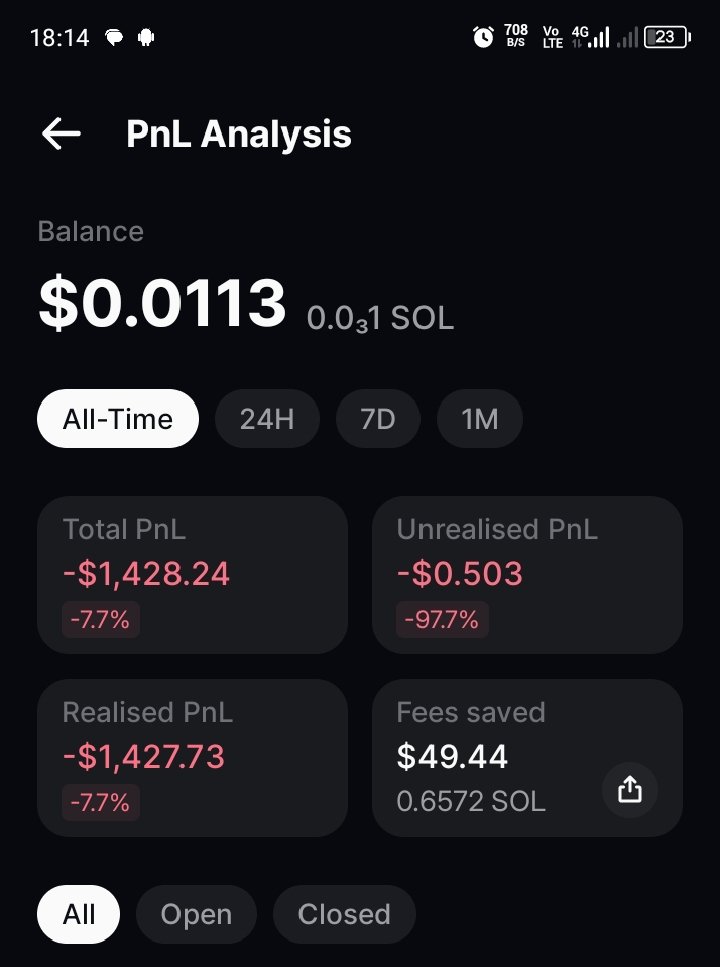 abdulchyner's tweet photo. @blknoiz06 I wonder if this airdrop will reach me 😢😢 
I have been constantly engaging with your tweets.

6b9PHv2r9NQPXHJGcweNZL8Z7bvTP1Bsn9Sgzc5CpLxM https://t.co/IhzGI78KEp