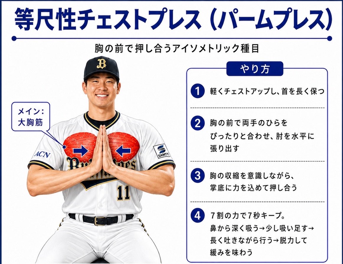 psnsn11's tweet photo. アイソメトリックトレーニングをしなくても幸せになれるこの時代に、私は朝から陽の光を浴びながらアイソメトリックトレーニングをしたいのです。 https://t.co/Zbjia2zJjR