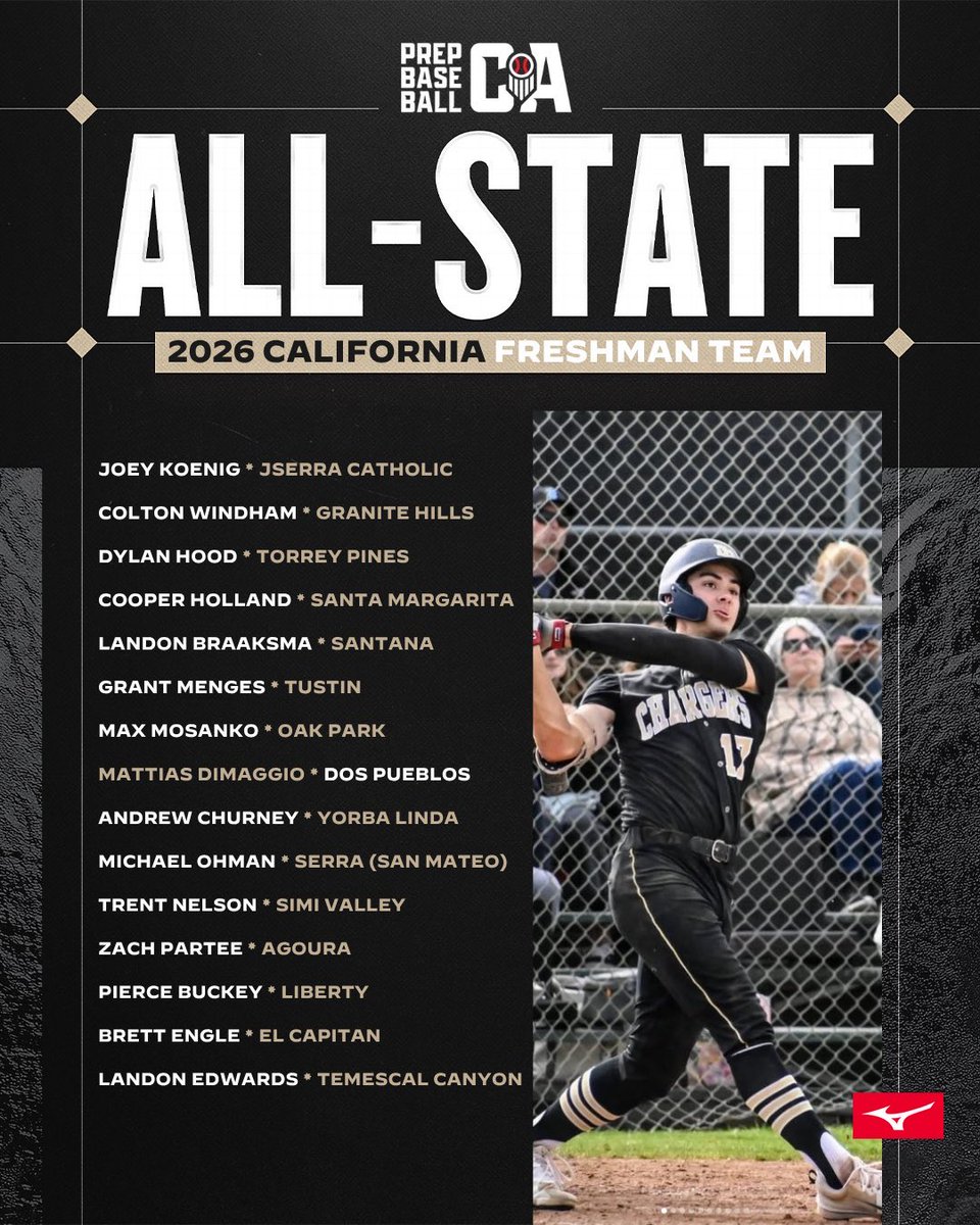 Serra_Baseball's tweet photo. Let’s go! @MichaelOhman09 😎 https://t.co/zhep1tOfO2