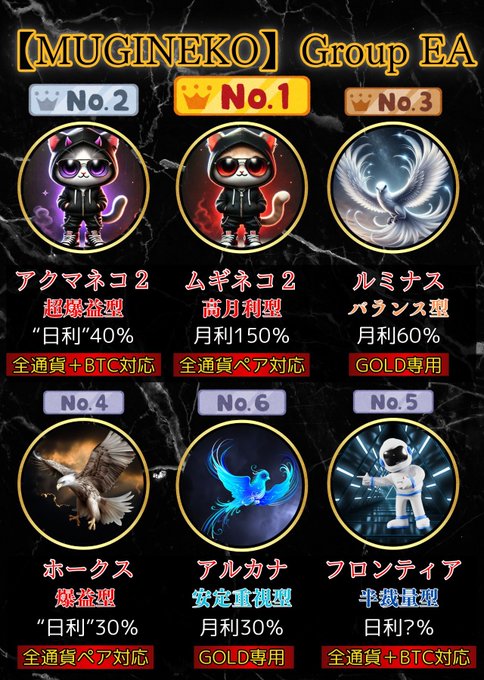 iPhone_1582's tweet photo. 🏅むぎねこグループFX自動売買システム🏅

✔️マイクロ口座対応(1万円〜)
✔️安定〜超爆益型まで
✔️全通貨ペア対応
✔️話題の半裁量EA
✔️参加者600名

EAは無料配布😊
https://t.co/HeJtTX1RSC

仮想通貨/暗号資産/DOGE/XRP/リップル/ETH/ビットコイン/BTC/Bitcoin/イーサリアム/ドージ/アルト/トランプ https://t.co/UKDPc94xJV