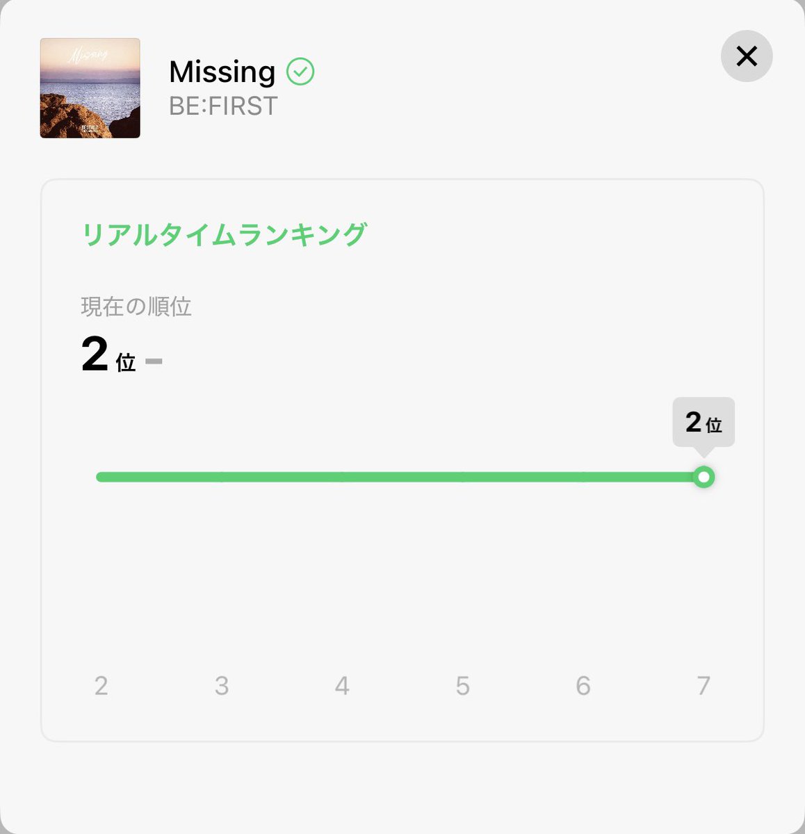 souta_kyon's tweet photo. 🩵ら＊いみゅ 速報🩵

おはようございます🙌🏻

7/2  デイリー   2位

7/3  1時から7時  2位

とりいそぎ
今日も一日頑張ろう🔥 https://t.co/7YNe5IPxmv