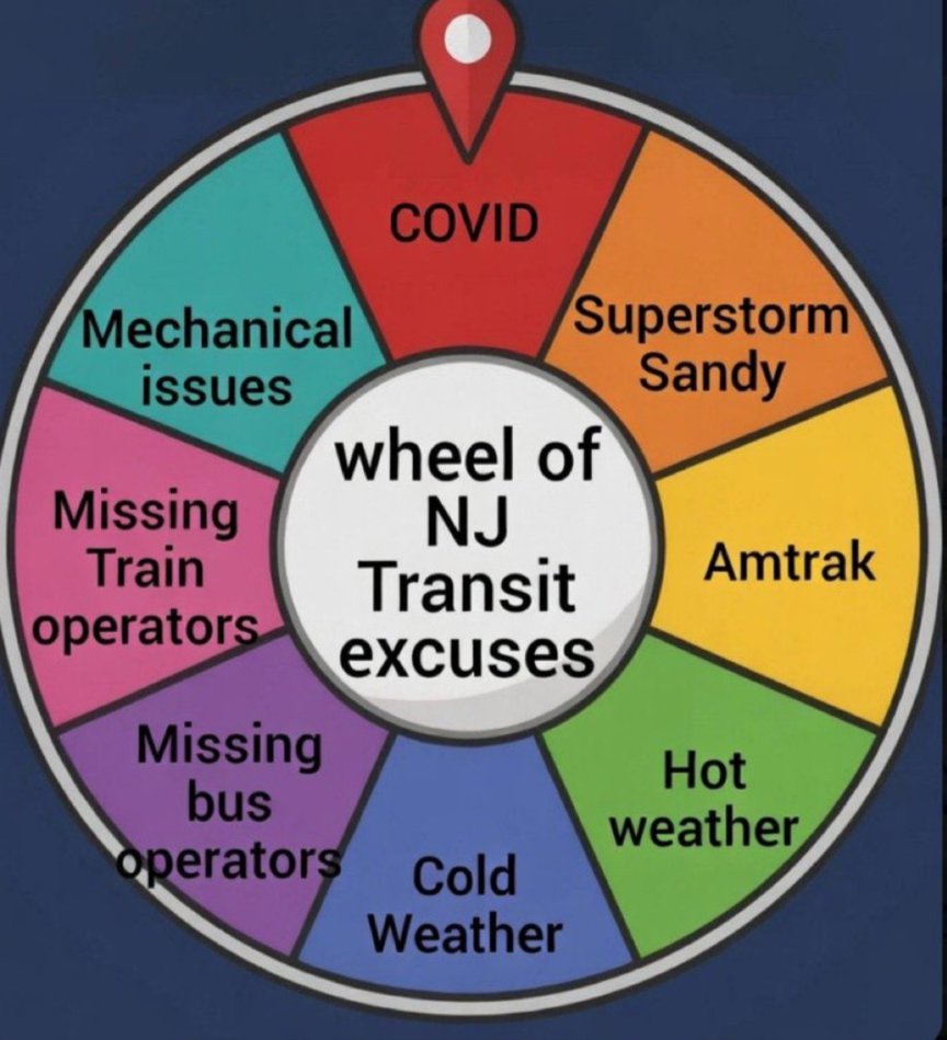 shoblock's tweet photo. @NJTRANSIT https://t.co/i1UvJkNVL2