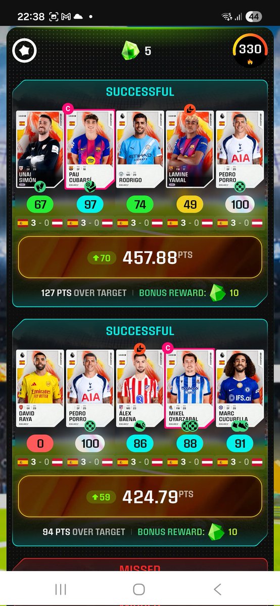 VRR_Football's tweet photo. Well that wasn't too bad! Spain won convincingly! Two of my four teams beat the target for 5 gems, and Pedro Porro scored 100 in both lineups, so won another bonus 20 gems 😄
Bought some packs, and picked up Vitnha for the next game 😃
@Sorare #SorareColors #WorldCup26 #NFT https://t.co/gHppwzIClM