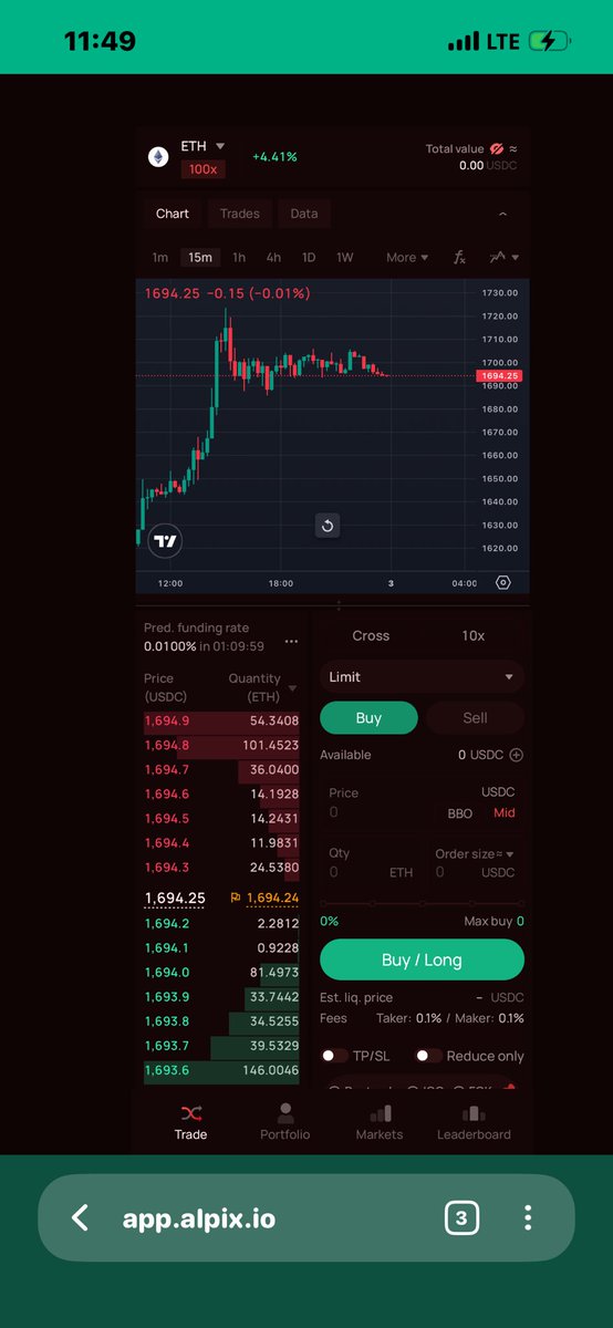Heisenberg907's tweet photo. I finally checked out @Alpix_io and it’s easy to see why it’s gaining attention.
It combines a self-custodial perpetuals DEX with AI-powered trading tools, all on-chain. The platform has already processed $430M+ in trading volume and attracted 5,000+ users.
#ALPIX https://t.co/pjBlJbBopY