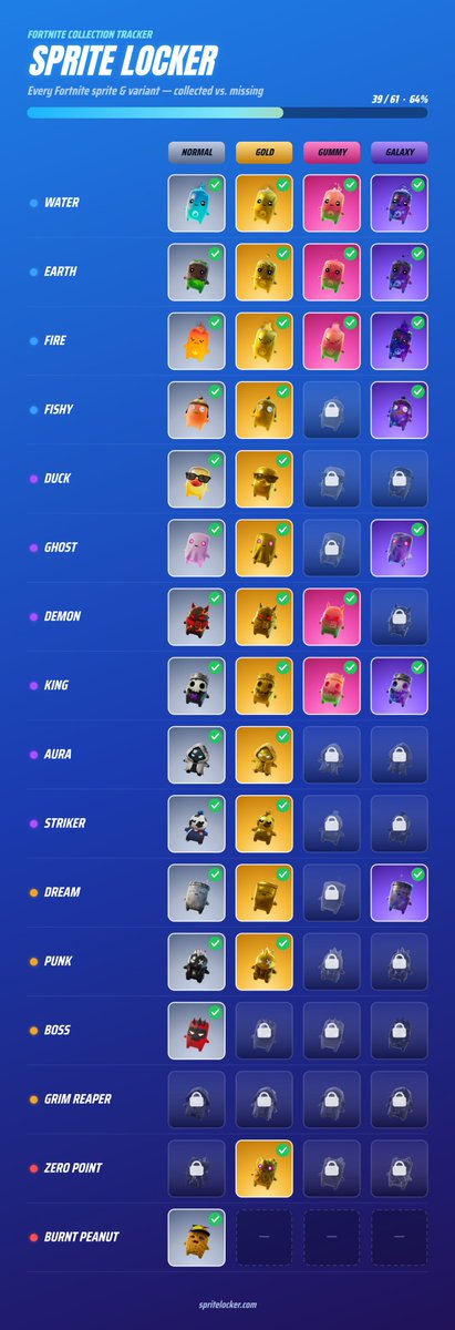 ETntina's tweet photo. @koirnz Need help with sprites😅 anything helps if so my epic is FrostymLL8 https://t.co/hTAlAB88ZW