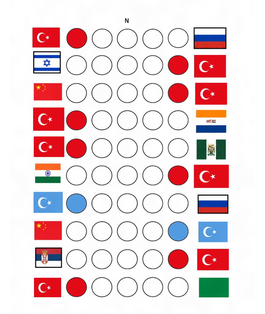 TRTRTurkiyeTRTR's tweet photo. better version that you don't even need to vote for https://t.co/eTYzPm7b27