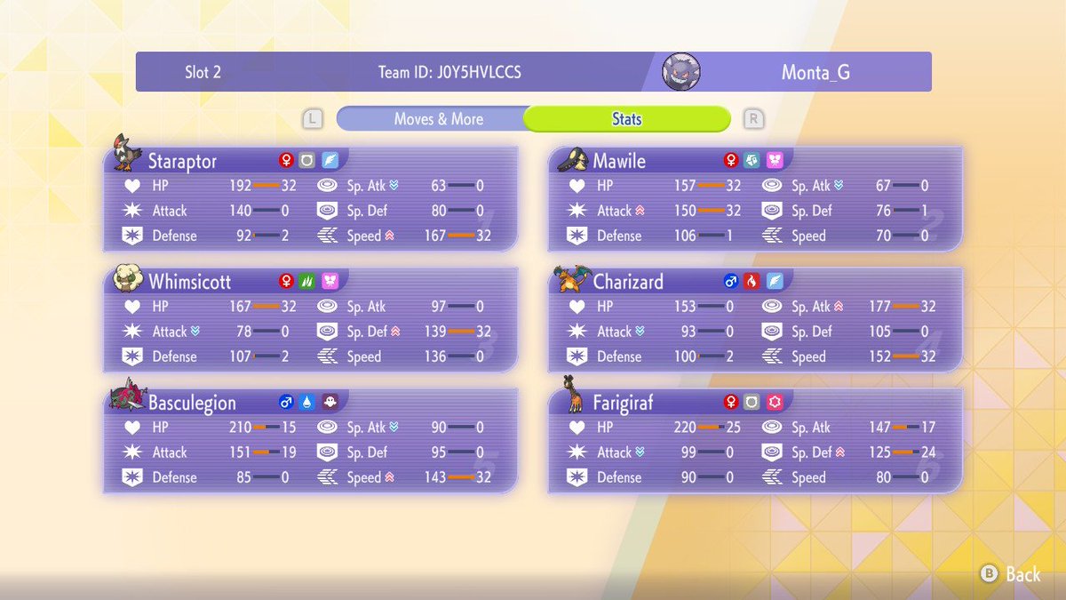 D_Real_Potato's tweet photo. Currently using this lineup and it is awesome. You can run into trickroom team mawile or tailwind glim+zard Y. Just always start with the staraptor final gambit + scarf. https://t.co/VCsp00eTMW