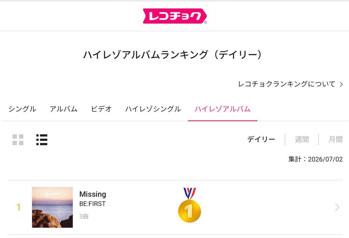 bes1103bmsg's tweet photo. レコチョクDLランキング
デイリー　7/2 付 (2日目)

BE:FIRST / Missing

◎アルバム　　　　　🥇1位
◎ハイレゾアルバム　🥇1位

2日連続2冠‼️おめでとう🎉🎉 https://t.co/udOQkjZjkS