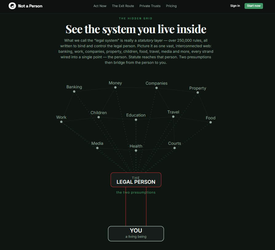 75Alcaide's tweet photo. 🫵 YOU THINK YOU ARE FREE.
🤨BUT... ARE YOU REALLY?
💥When the majority understands the system, how it works and what's behind it...
It's #TimeToBreakTheMachine and their web of deceit will collapse.
This is the "Not a Person" Website.
https://t.co/34TeT0yYtc
👇 https://t.co/Y1CzGUci3t