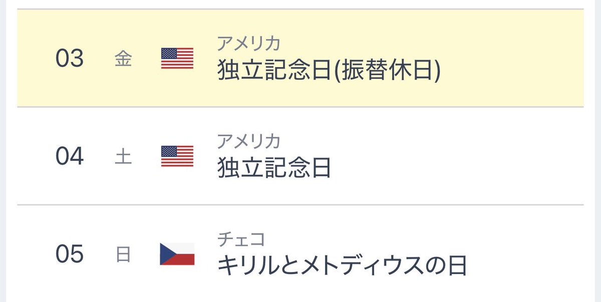syo_fxbtc's tweet photo. おはようございます。

今日は米国が休場ですが...

午前中に分析ポストしようと思ってます。
昨日、雇用統計があり急騰した後なので尚更難しい日になると思います。

ドル円、ゴールドどっちもいきます！

今日もよろしくお願いいたします🙏 https://t.co/UPbMgsht5M