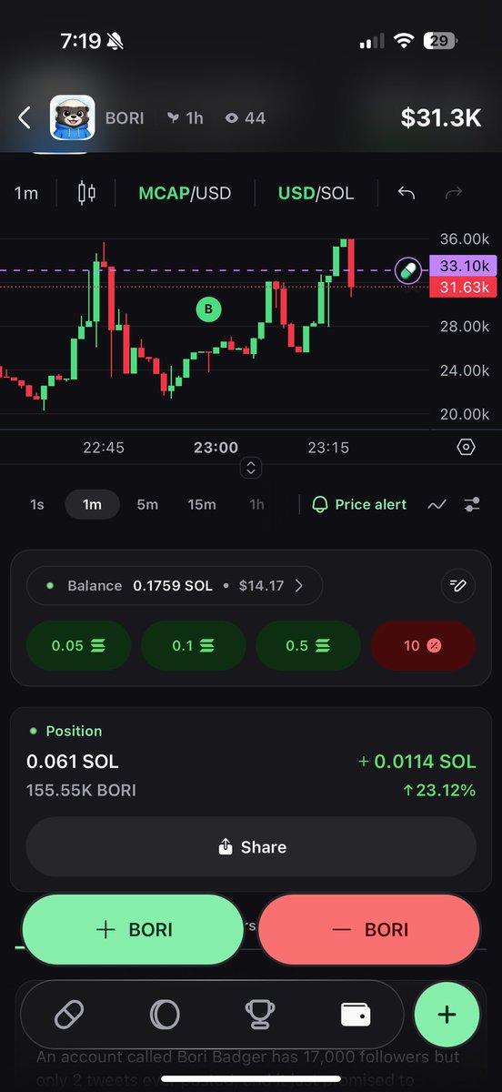 Cryptotrader tweet media