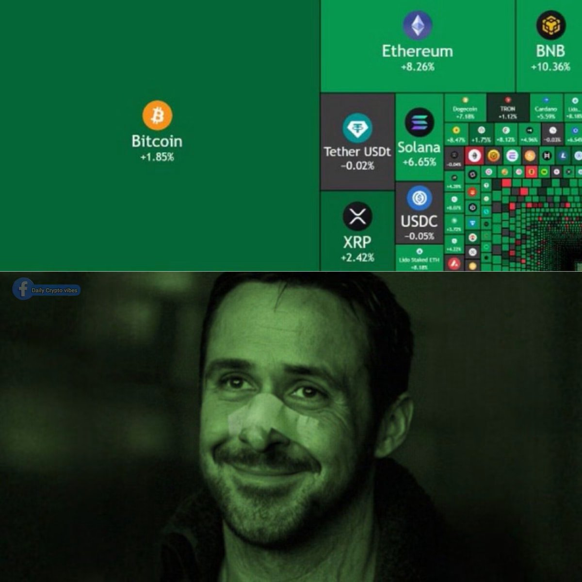 ToolySOL's tweet photo. Everyone in crypto right now: https://t.co/q4fKepw0fr