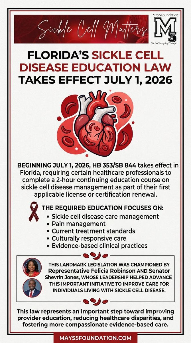 may5foundation's tweet photo. Florida’s #SickleCell Disease Education #Law Takes Effect July 1, 2026
Beginning July 1, 2026,HB 353/SB 844 takes effect in #Florida,requiring certain #healthcare #professionals to complete a 2-hour continuing #education course on sickle cell disease #management
#may5foundation https://t.co/ZpIyw0lT8Q