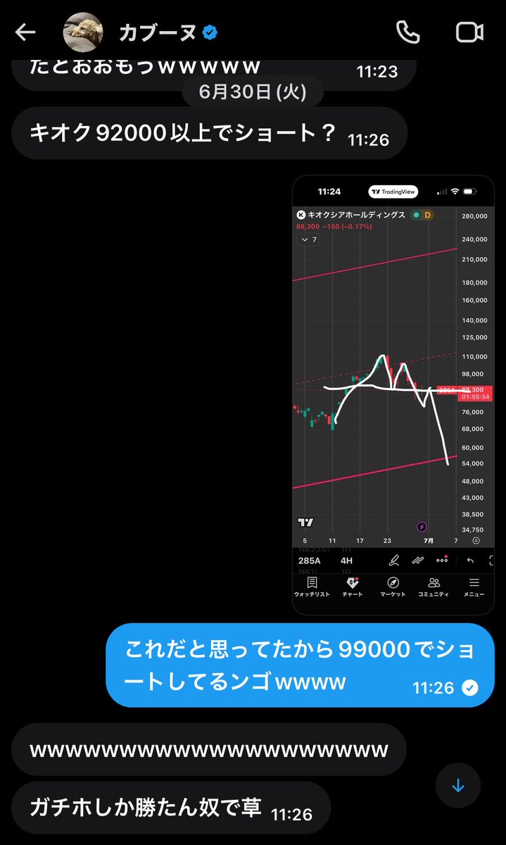 MIDAS_NEO's tweet photo. キオクシア空売り📉
ほんと予想通りだったなあ
1週間で40%ほど取れたら十分ですよね

そろそろ？今日？利確予定です😃 https://t.co/ZU48yTb1sO