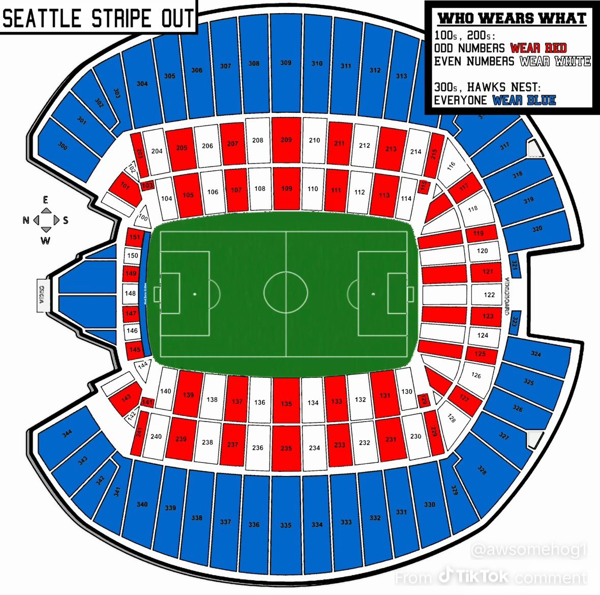 TimWilley2016's tweet photo. STRIPE THE STADIUM 🔴⚪️🔵 #usa #fifa #balogun #soccer #usabelgium #belgium #patriot 🇺🇸 #pulisic #bosnia #usasoccer #MéxicoVsEcuador https://t.co/Y5Gzh1DG0P