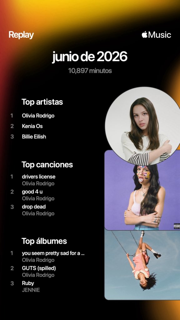 olvidatedel's tweet photo. Olivia adueñándose del top amamos https://t.co/FKo6XKcv3e