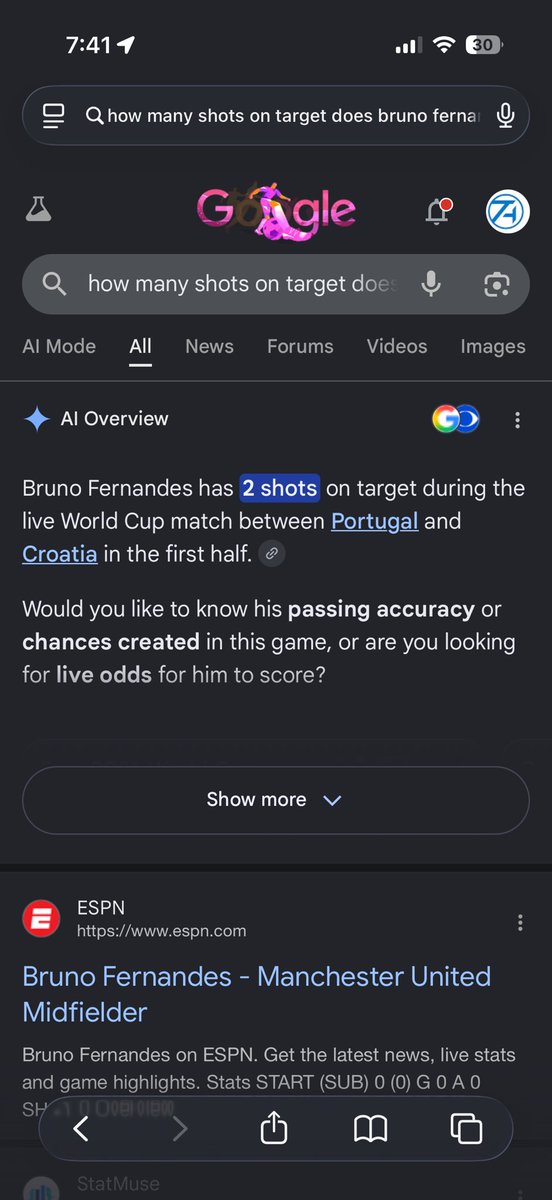 rexsvn_'s tweet photo. He has two shots on target @FanDuel https://t.co/Qz0kfwNSMF
