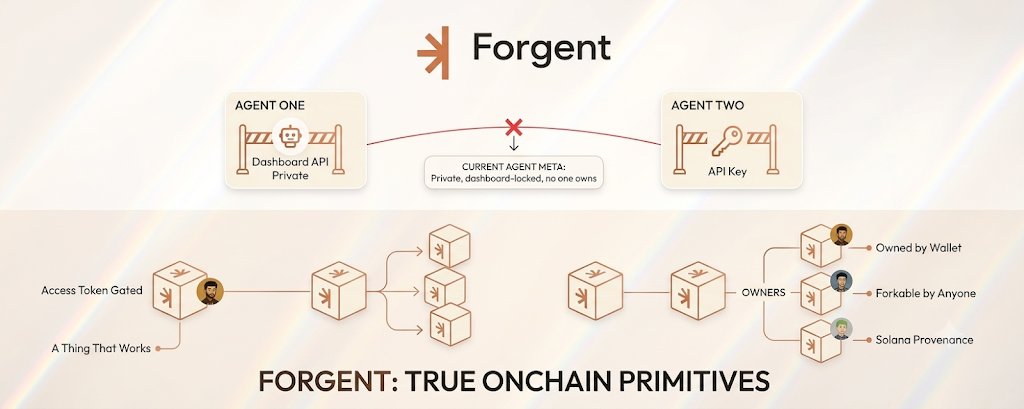 FableForgent tweet picture