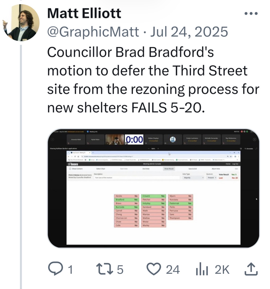 DechampsAlan's tweet photo. Doug Ford’s closure of safe consumption sites + right wing councillors’ opposition to shelters has left many with nowhere to go but parks and ravines.

Last year, ABC Toronto’s preferred candidate, Brad Bradford, voted to stall the construction of an Etobicoke shelter.

#topoli https://t.co/kNFUYEDsFU