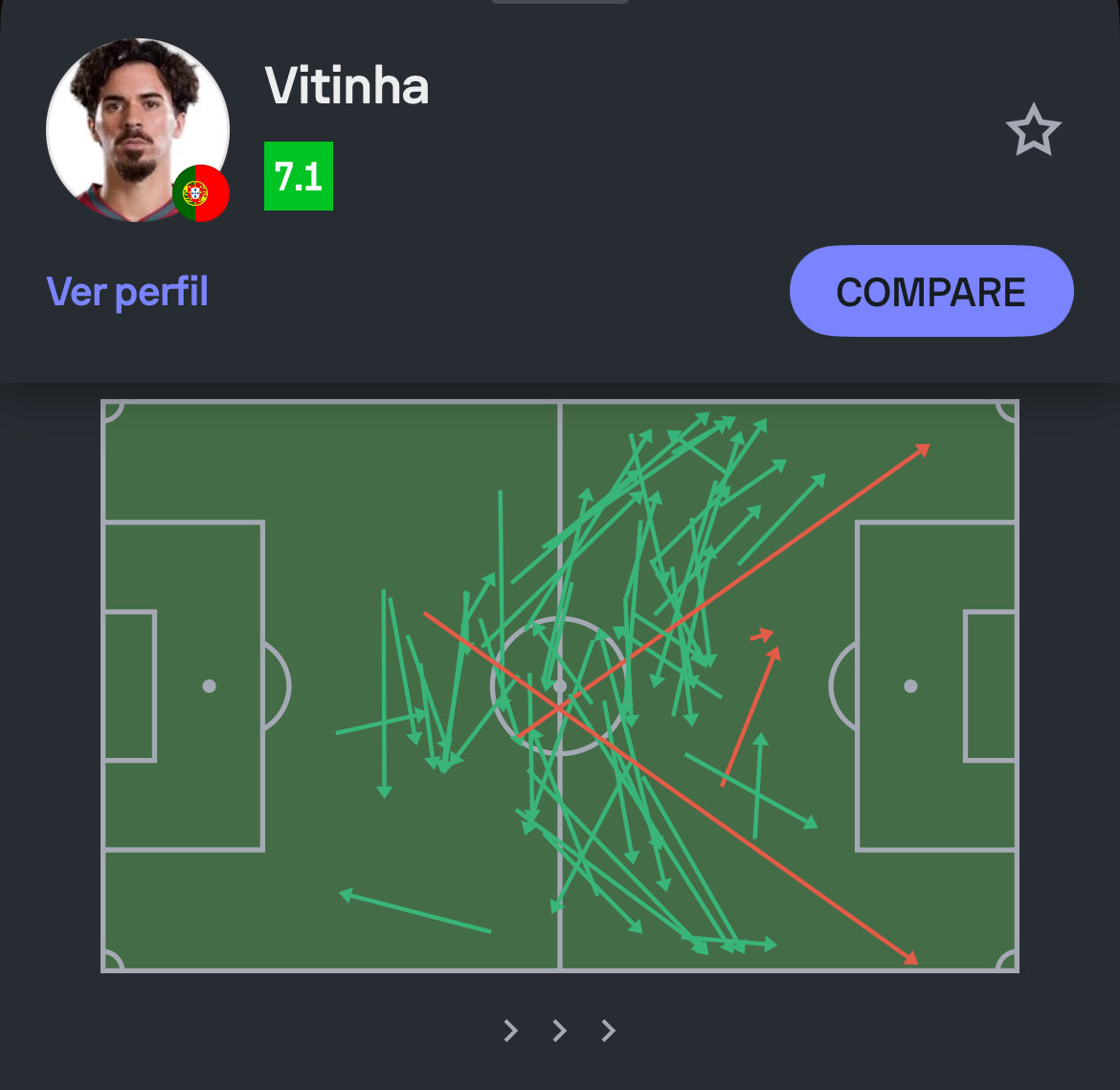 caio_warriors's tweet photo. Mais uma farmada de nota Sofascore errando 99% dos passes pra frente🙏🙌👏👏👏👏👏😭 https://t.co/Mo467t4VY4