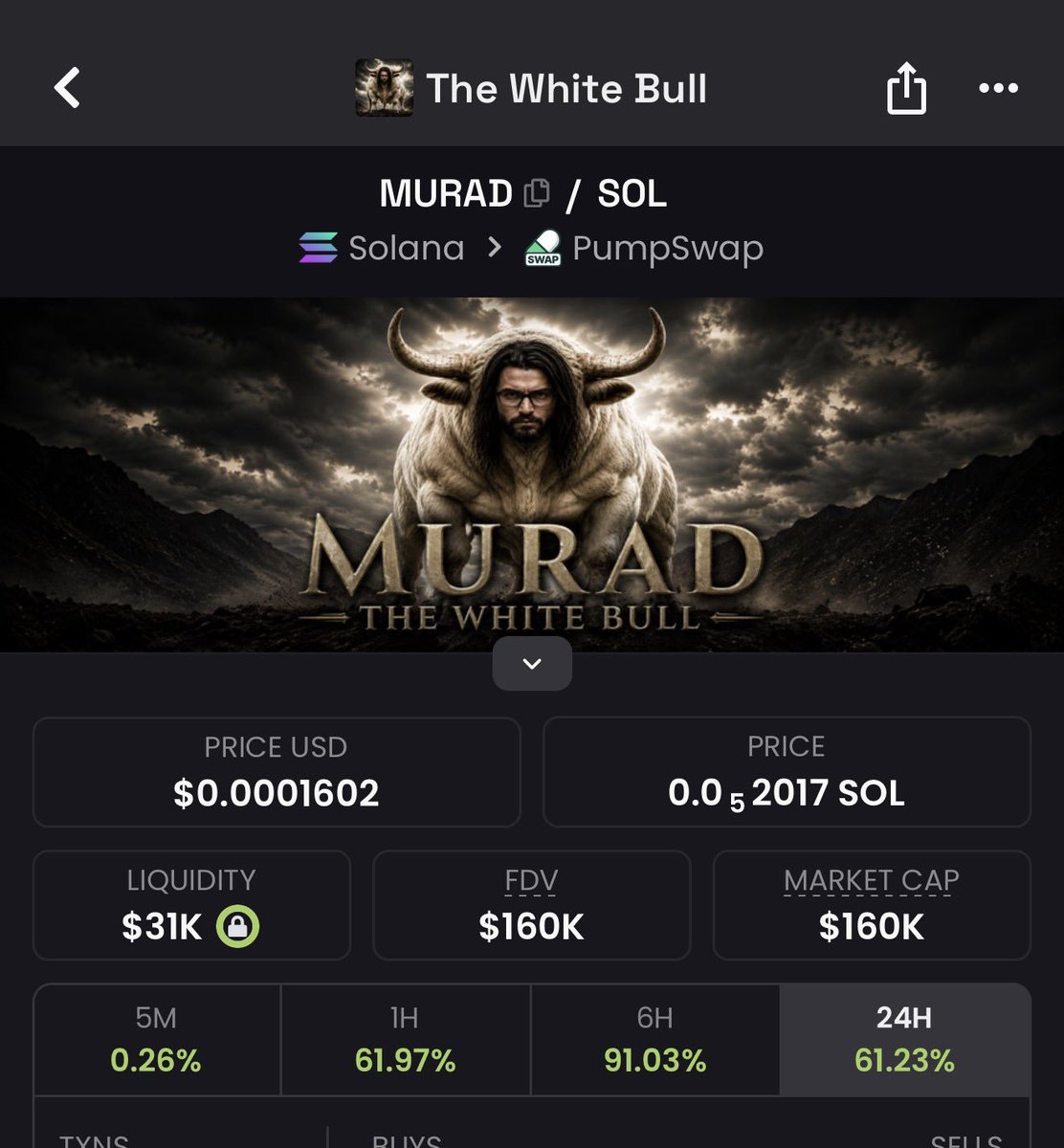 pumpdotcalls's tweet photo. This should be the next $ANSEM.

The White Bull $MURAD 

Built by the same creator behind The Black Bull $ANSEM. 60% of the $MURAD supply was allocated to Murad, and the creator fees also go directly to him.

What’s stopping it from reaching a $100M market cap? Everyone knows who Murad is.

Murad 7LVWaPUkAsRX7AGwhvX3Q9sYpTTSnafzq5ABFwAapump