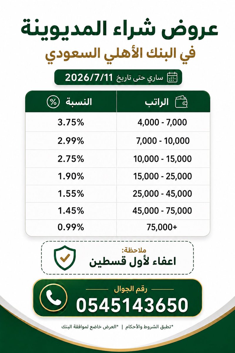 Ra11Bush_'s tweet photo. @alnofy21 @SNBCares عروض البنك الاهلي لشرا المديونية 

متبقي اسبوع واحد فقط على نهاية العرض ‼️

للاحتساب: 0545143650 https://t.co/JL26a1x977