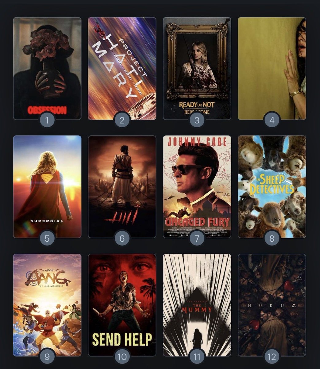 JohnnyStorm_MCU's tweet photo. Top 12 half way in after watching Supergirl https://t.co/hbOXRYoNyV