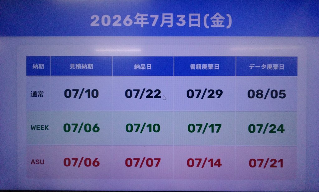 SCANBOOK1's tweet photo. おはようございます😊✨
電子化した本の最大の強みは「検索性」。「あの本に書いてるあのフレーズなんだっけ？」という時、キーワード検索ですぐに見つけ出せ��す🔍
そんなOCRスキャンを是非ご活用ください🎶
今日も充実した1日にしましょう🎁
 #企業公式相互フォロー
 #頑張ろう企業公式
 #書籍電子化 https://t.co/VeimKTOLTY
