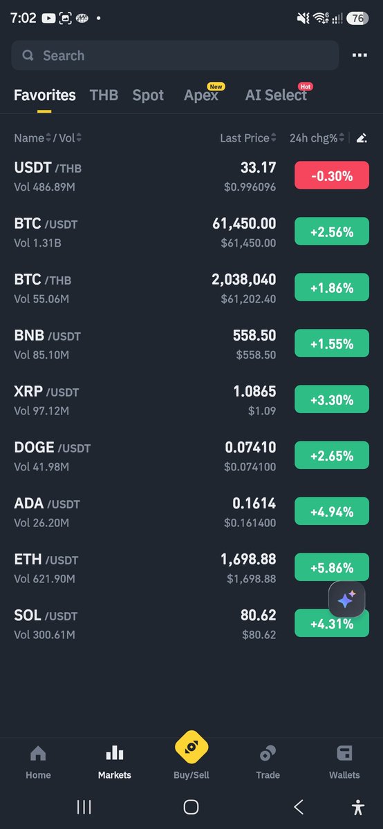 gap0206's tweet photo. update #BTC444 2 July 2026
61xxx$  , 2,040,000฿
cdc 4H 🟢 https://t.co/5btTIHFlCG